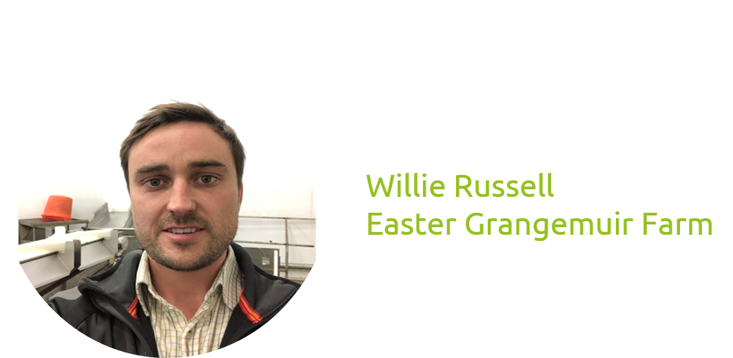 Willie Russell. Easter Grangemuir Farm.